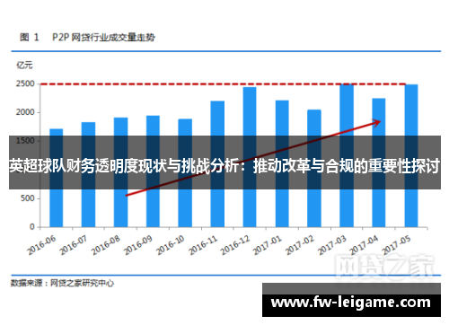 英超球队财务透明度现状与挑战分析：推动改革与合规的重要性探讨