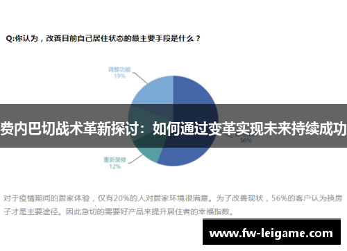 费内巴切战术革新探讨：如何通过变革实现未来持续成功