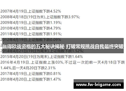 赢得欧战资格的五大秘诀揭秘 打破常规挑战自我最终突破