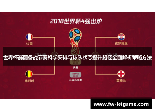 世界杯赛前备战节奏科学安排与球队状态提升路径全面解析策略方法