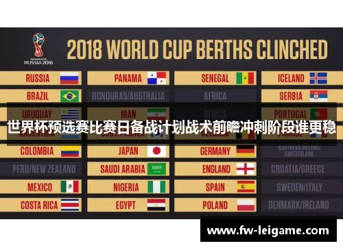 世界杯预选赛比赛日备战计划战术前瞻冲刺阶段谁更稳