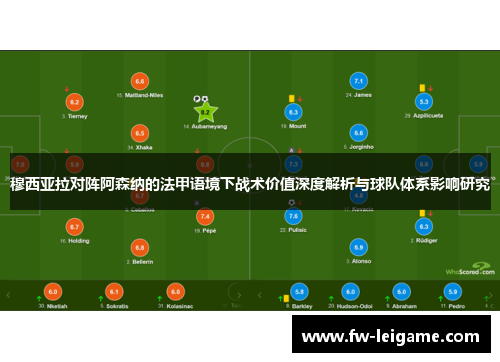 穆西亚拉对阵阿森纳的法甲语境下战术价值深度解析与球队体系影响研究