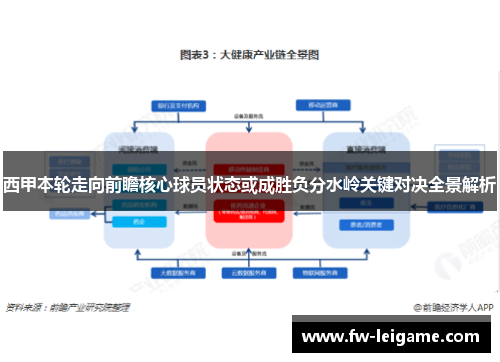 西甲本轮走向前瞻核心球员状态或成胜负分水岭关键对决全景解析