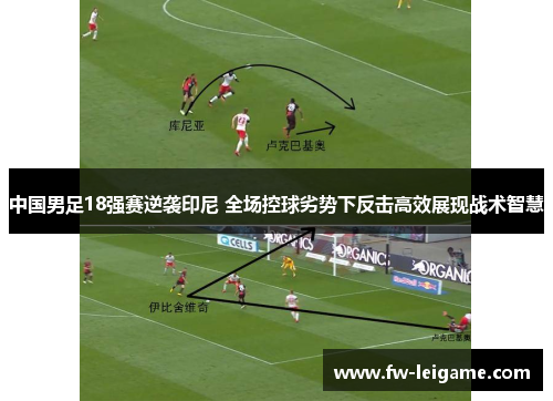 中国男足18强赛逆袭印尼 全场控球劣势下反击高效展现战术智慧
