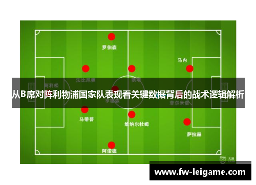 从B席对阵利物浦国家队表现看关键数据背后的战术逻辑解析
